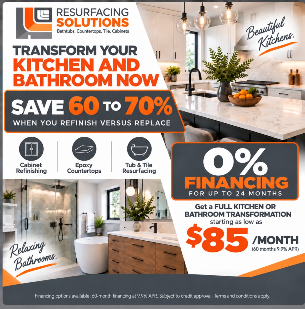 Zero Interest Financing Options Resurfacing Remodeling Kitchen Contractor Knoxville TN